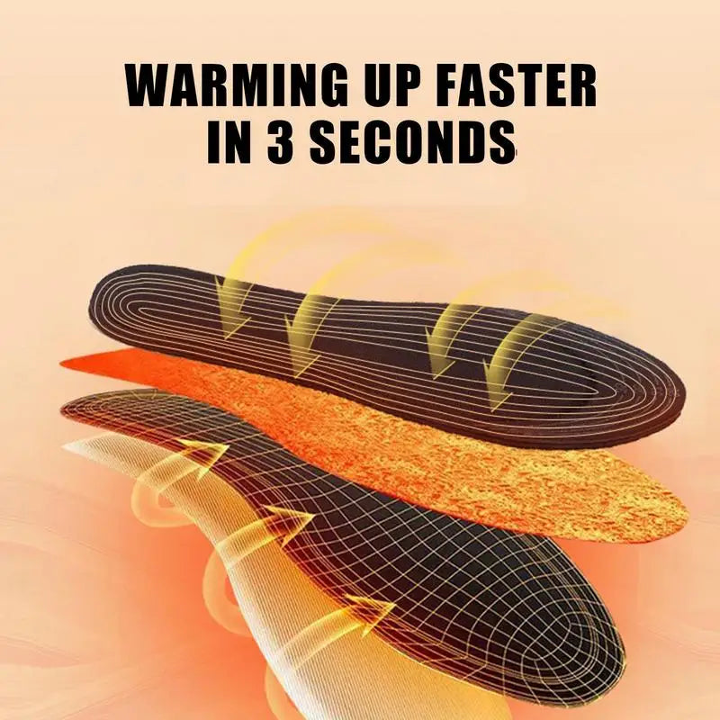 USB Heated Shoe Insoles Feet Warm Sock Pad Mat